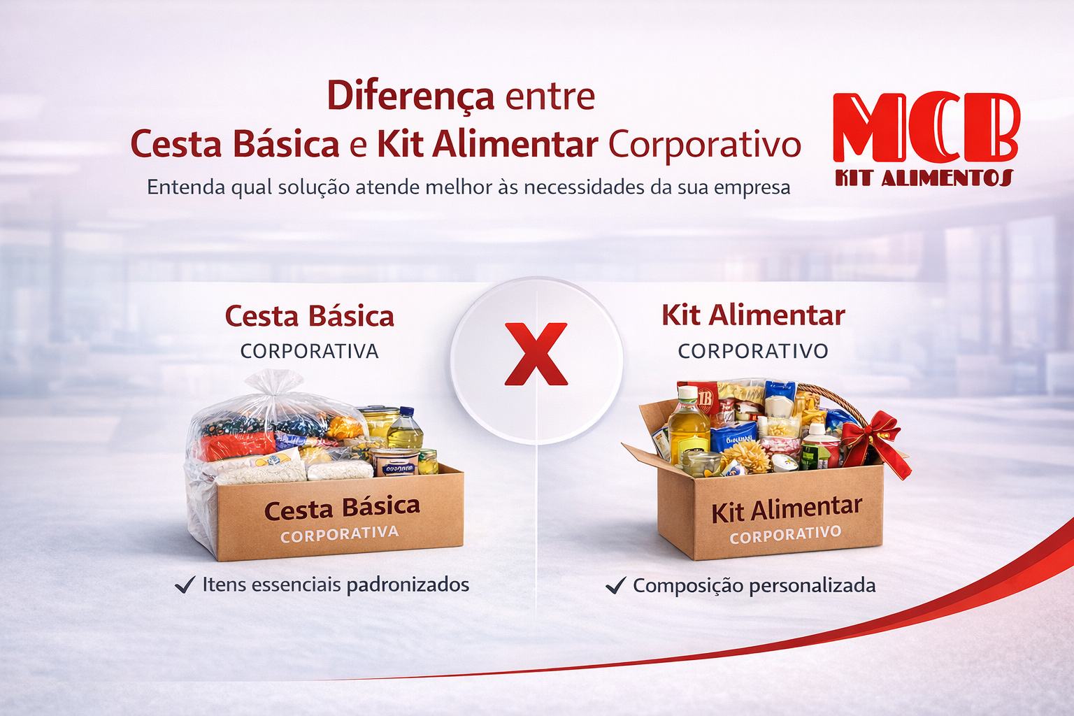 Diferença entre cesta básica e kit alimentar 